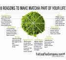 Llamito Matcha Tea, 250 gram thumbnail