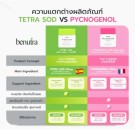 Benutra Tetra Sod og Pycnogenol sett thumbnail